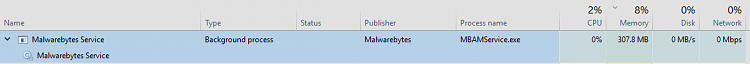 Latest Version of Malwarebytes-mb_memory.png