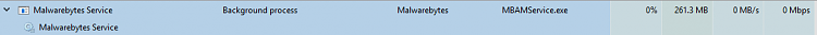 Latest Version of Malwarebytes-mb_mem.png