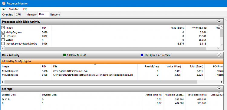 Antimalware Service Executable taking up high CPU for several hours!-image.png