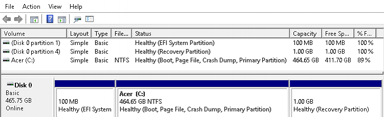 Is This a FULLY Reliable Method to Recover from Ransomware?-patricias-acer-win10-laptop-disk-management-11-25-17.png