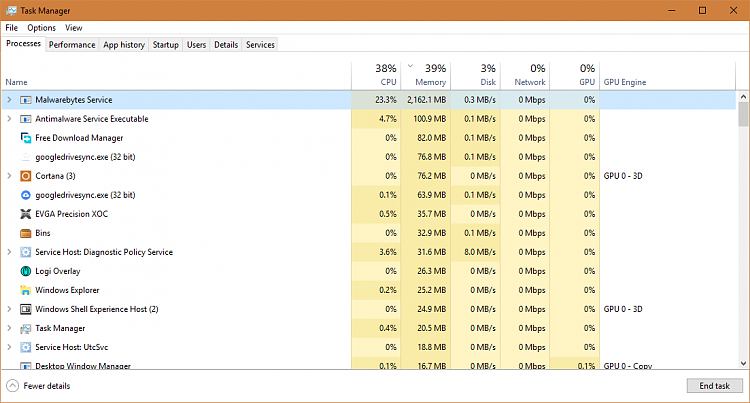 What The @#$#%#^% Is Going On With Malwarebytes-mb-3-ram-usage-2.png