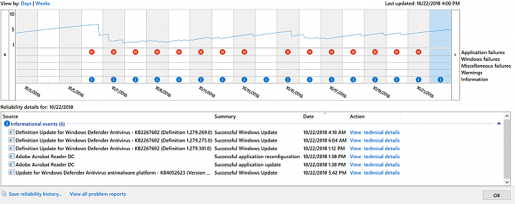 Latest Version of Malwarebytes-2018-10-22_17h47_31.png