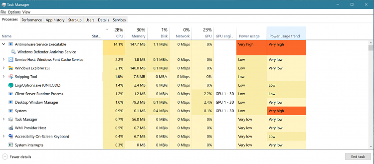 Fully disabled Defender but &quot;Windows Defender Antivirus Service&quot; runs-image.png