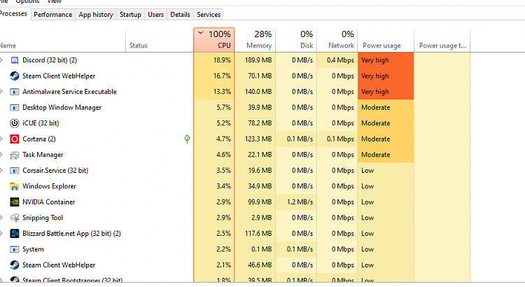 What is Steamwebhelper.exe & How to Fix its High CPU Usage