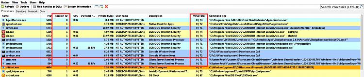 Help me understand if this is a risk-csrss.jpg