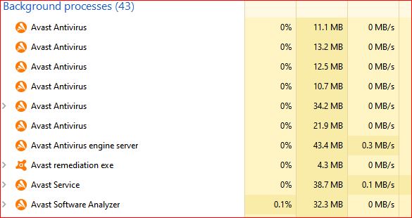 Too many Avast processes-capture.jpg