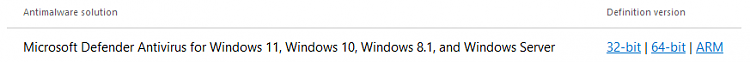 Will paid antivirus be enough when Win10 support ends?-microsoft-defender-antivirus-windows-11-windows-10-windows-8.1-windows-server.png