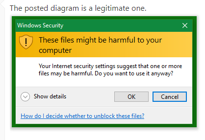 Why am I suddenly getting this security warning-image.png