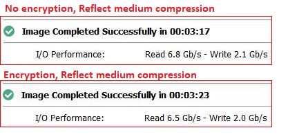 Reflect image password protection and encryption...-systemd.jpg