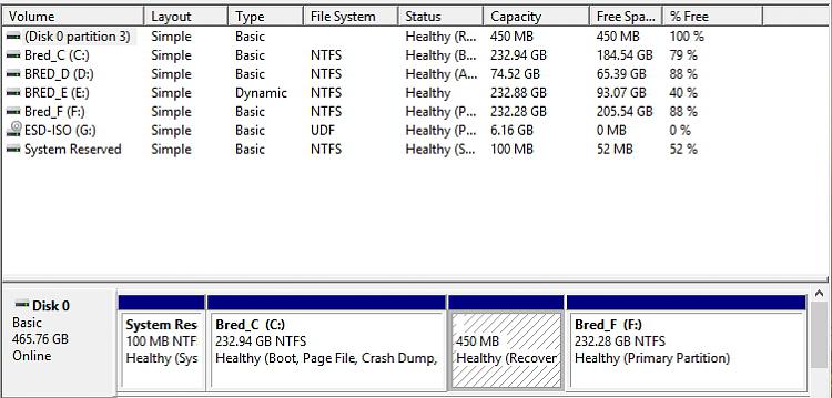 Restore disk image to a fresh Windows 10 installation-disk-management.jpg