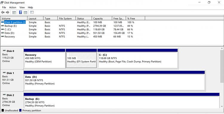 What backup media to store Macrium Reflect images-file-folder backups-disk-mgt.jpg