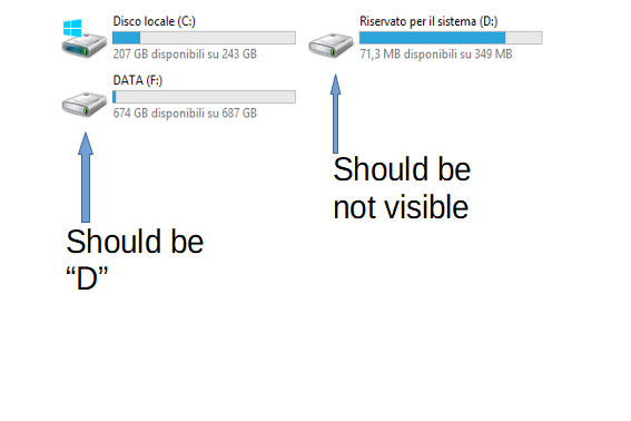 Messed up system after macrium restore-notquitemytempo.png