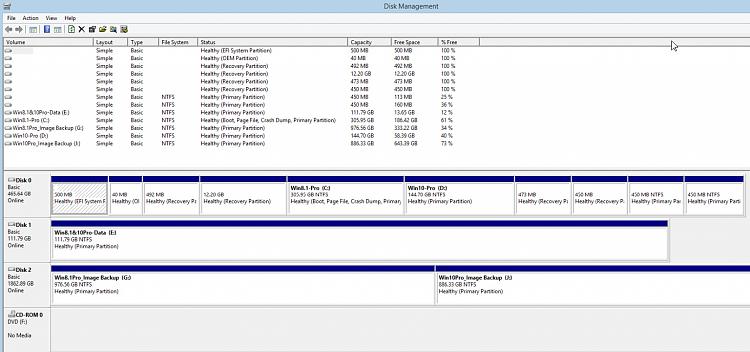 How to Verify Windows Image Backup Restore in a Dual Boot PC?-diskmgmt.jpg