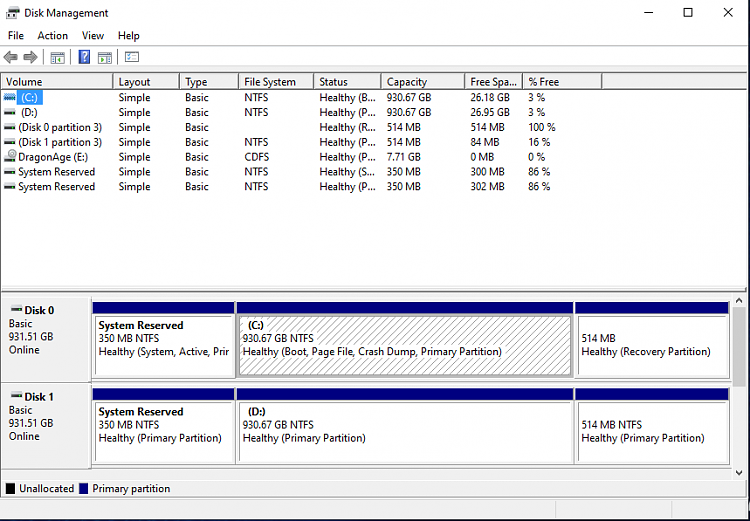 Can't boot from newly cloned SSD drive-disk-management-screenshot.png