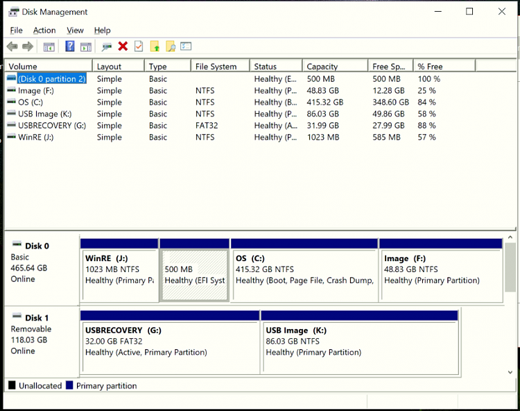 WinRE and Backup Image after Upgrade from Windows 8 to Windows 10-disk-management.png