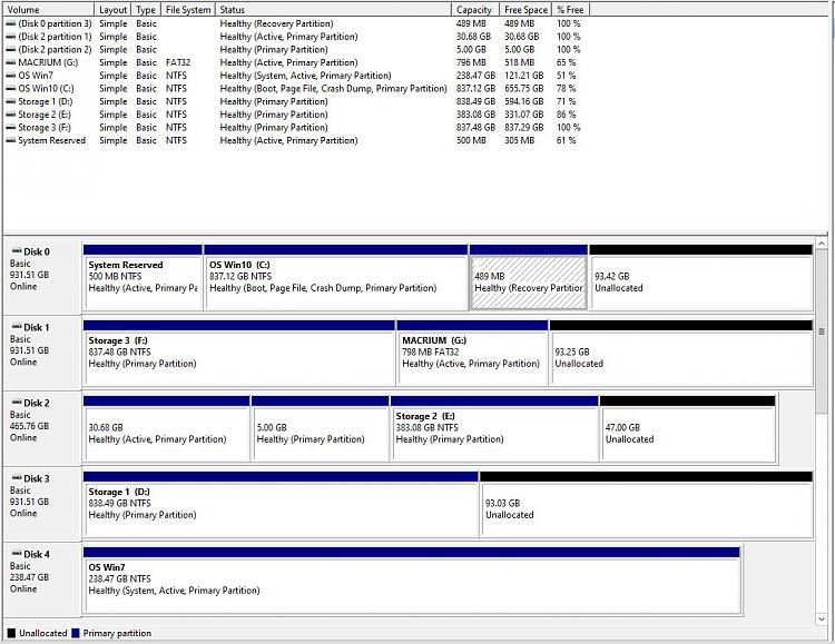 Boot Macrium Rescue from Internal SSD-disk-layout.jpg