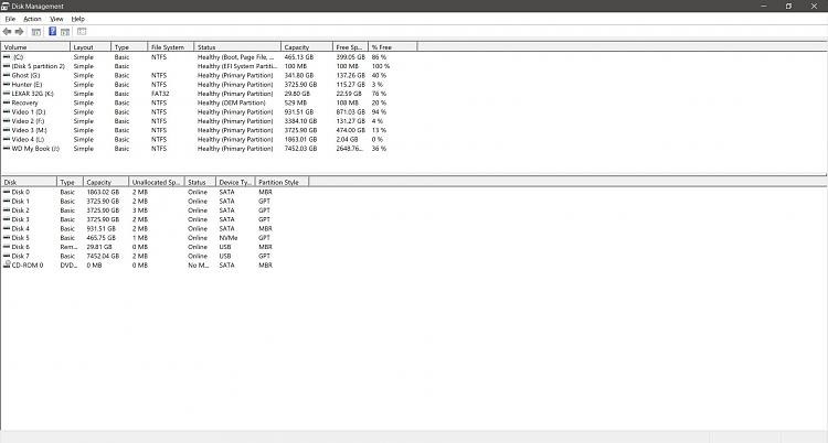 Boot problem after installing Macrium-disk-mgmnt.jpg