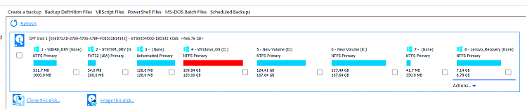 Question re: Recovery partitions, Macrium-partitionpic00a.png