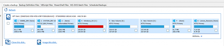 Question re: Recovery partitions, Macrium-partitionpic00.png