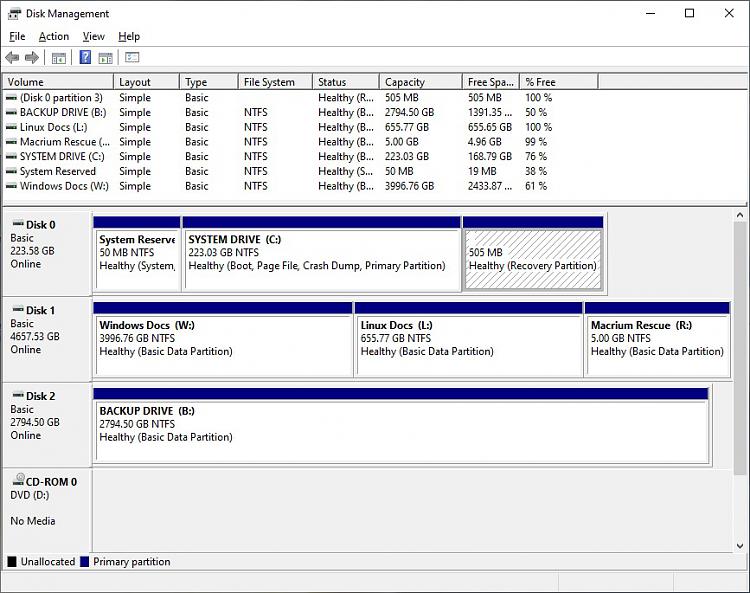 Dumb Question #2 - How do I access the Boot Menu?-disk-management-b-c-d-l-w-r-drives-.jpg