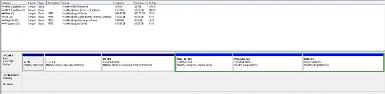 Macrium Reflect Unknown Error Error Code = 9 after Upgrade to Win10-hard-drives.jpg