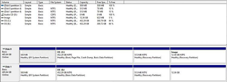 SSD won't boot after clone-disk_management_tool.jpg