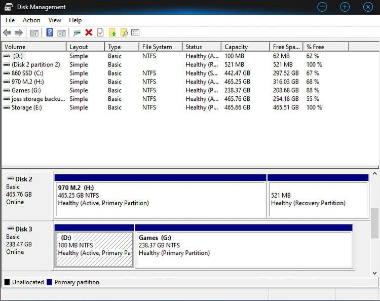 Clone C: 860 SSD to new 970 NMVe using samsung migration tool.-disk-management.png