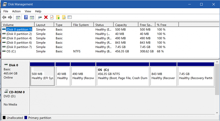 Missing Partitions Found. Should I Try To Restore Them?-image.png