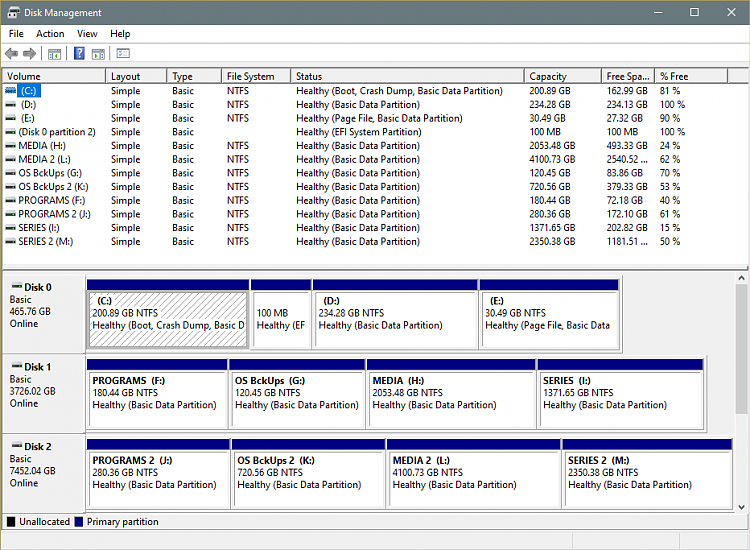 Do not delete your Windows Recovery Partition without reading this!-image1.png