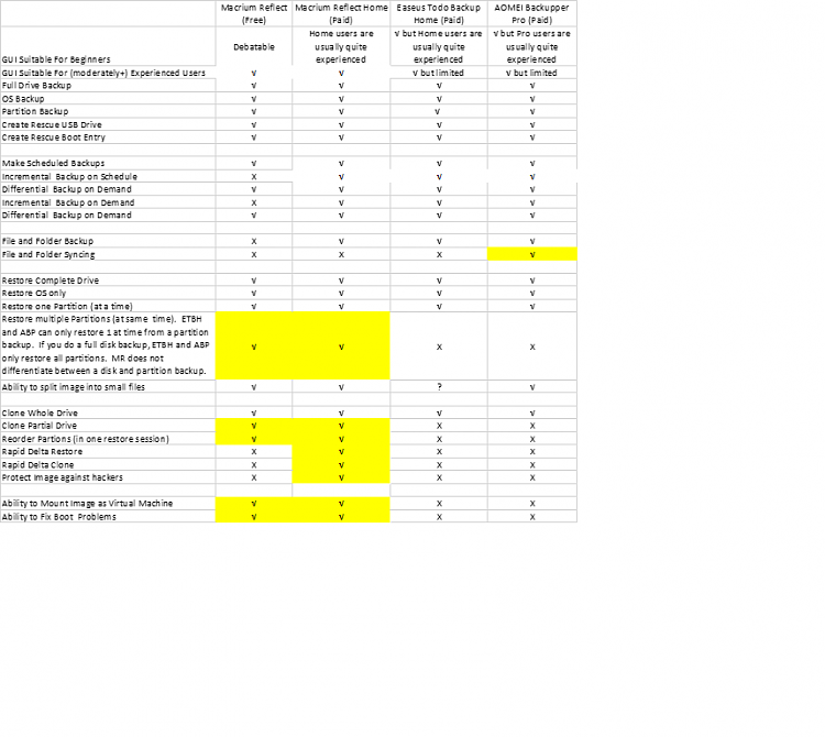 file synching software gosync file synching software gosync