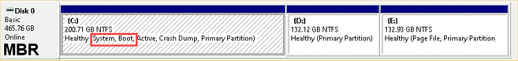 Does Macrium Reflect needs the system reserved + recovery partitions?-000000-ssd-setup.png