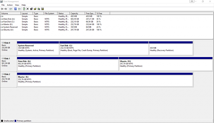 My secondary drive is included (mandatory) in system image backup.Why?-capture.png