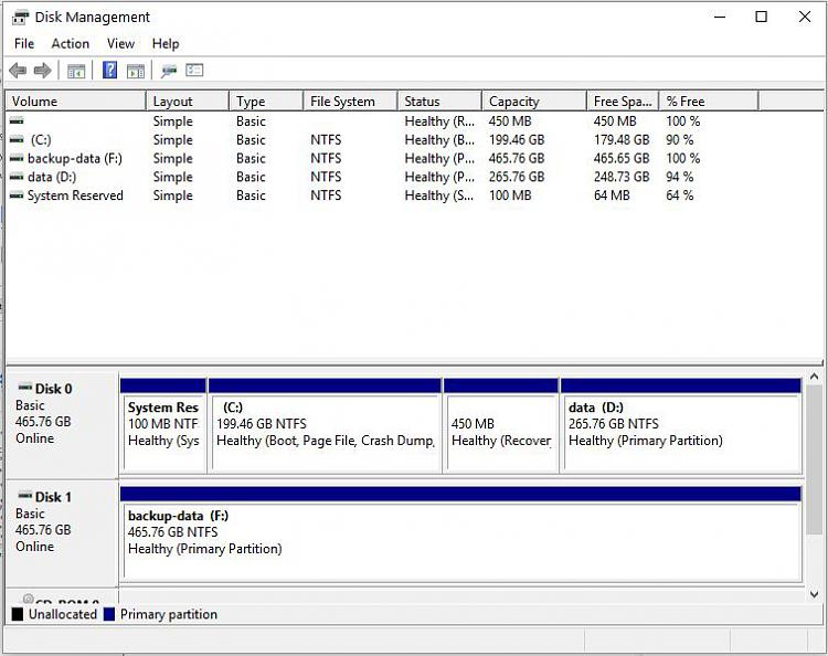 Backup &amp; Restore with Macrium-disk-management.jpg