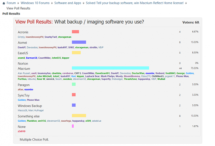 Tell your backup software, win Macrium Reflect Home license!-image.png