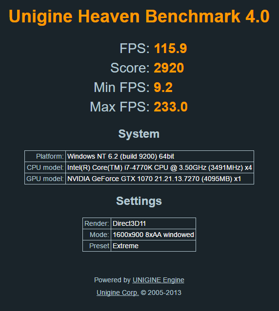 Heaven Benchmark-unigine1070.png