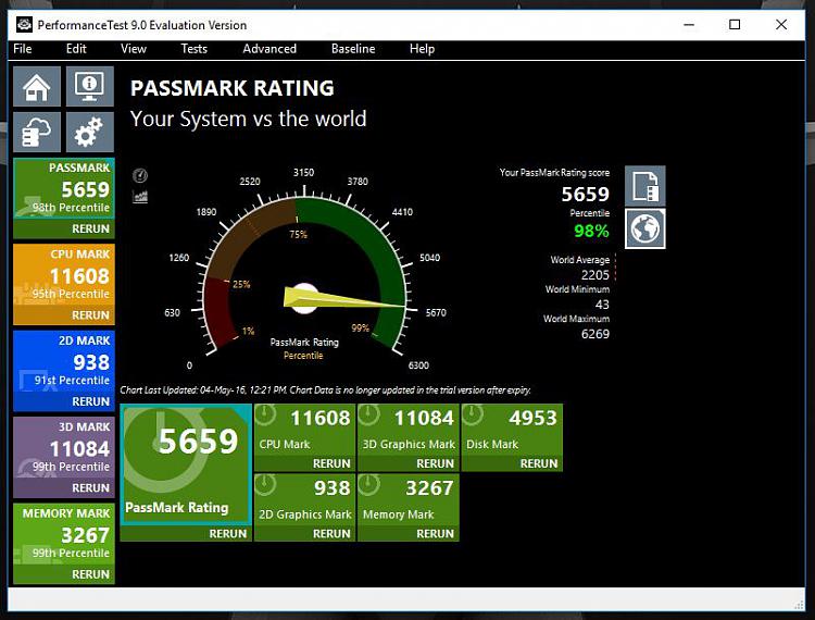 Passmark Performance Test Benchmark-capture2.jpg