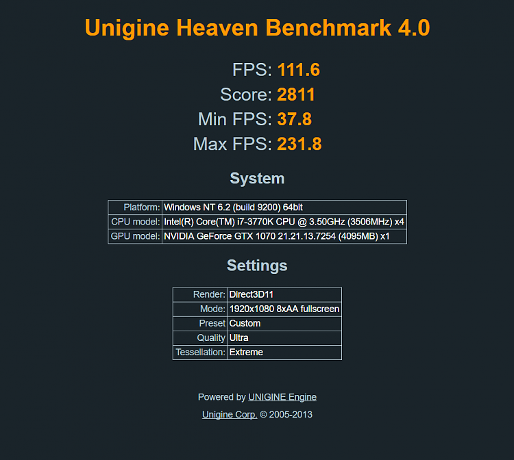 Heaven Benchmark-heaven1080p2811.png