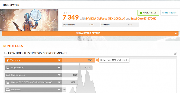 Time Spy - DirectX 12 benchmark test-timespy7349.png