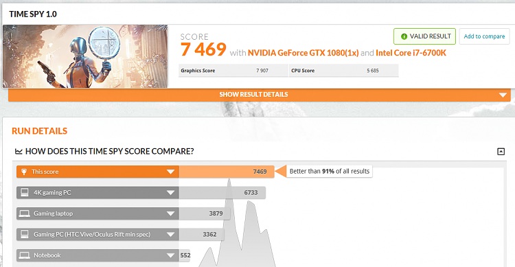 Time Spy - DirectX 12 benchmark test-timespy7469.png