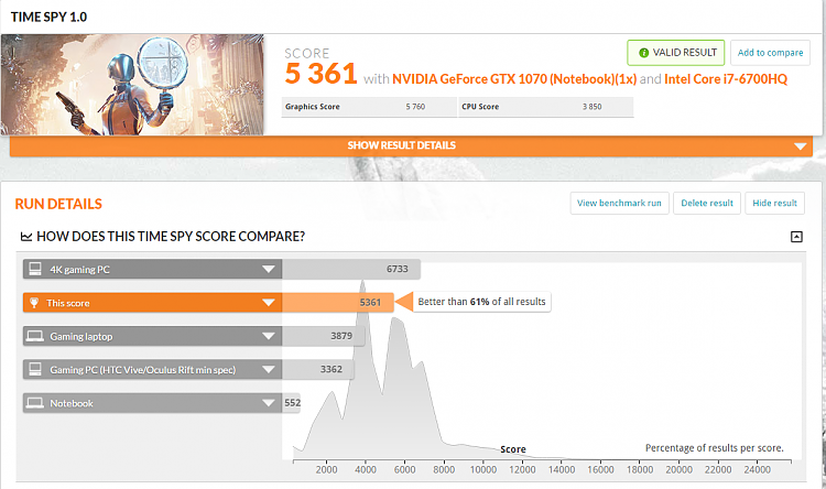 Time Spy - DirectX 12 benchmark test-timespy.png