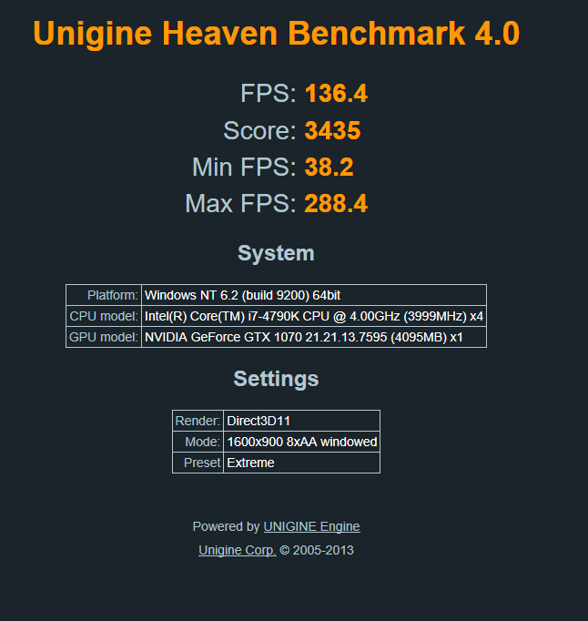 Heaven Benchmark-capture.png