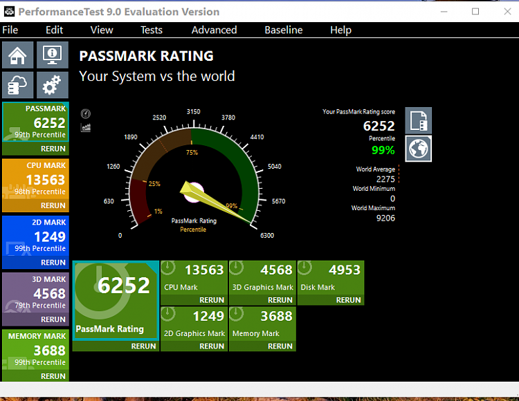 free pc benchmark test ur