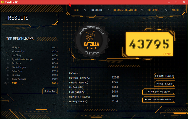 Catzilla Benchmark-image.png