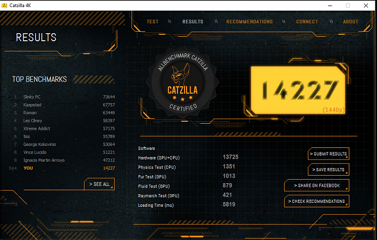 Catzilla Benchmark-cat-1440p-14k.png