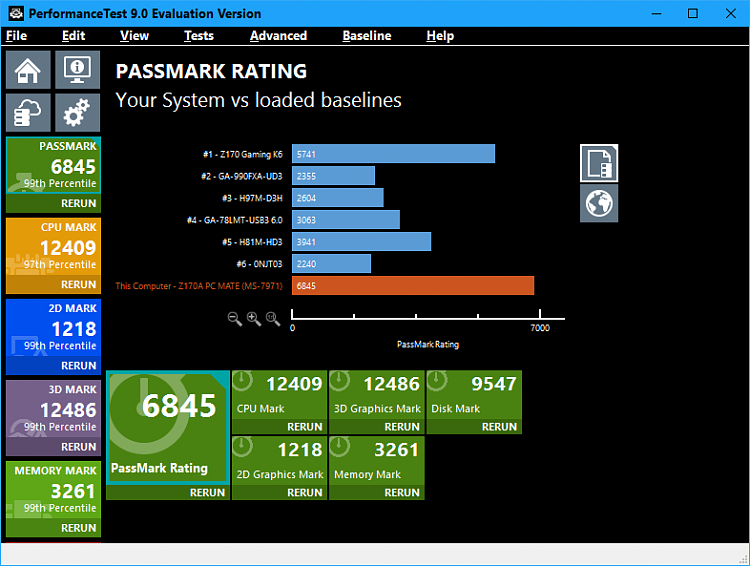 Passmark Performance Test Benchmark-image.png