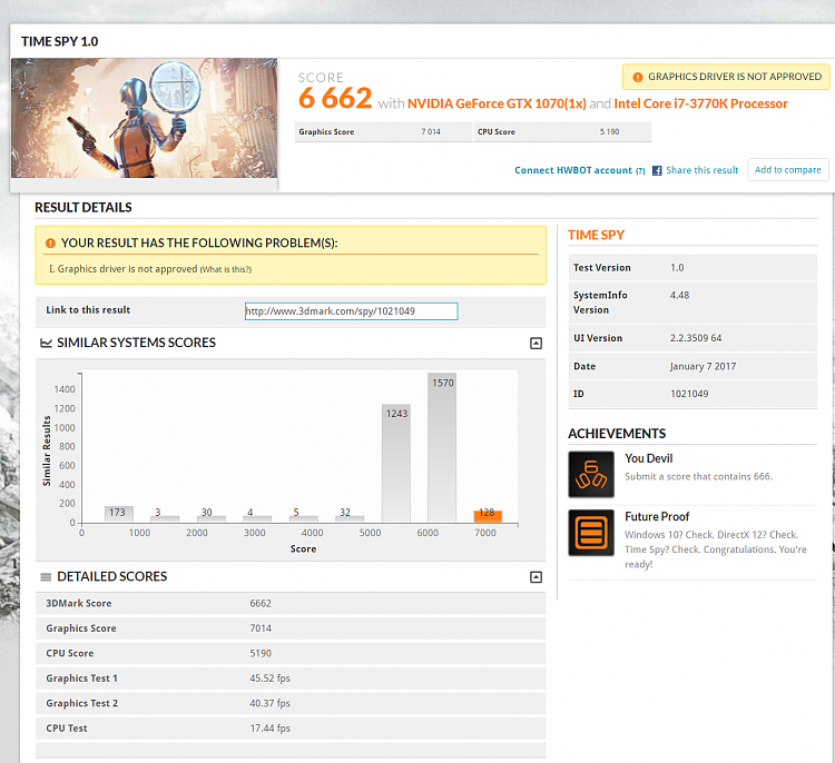 Time Spy - DirectX 12 benchmark test-ts-6662.png