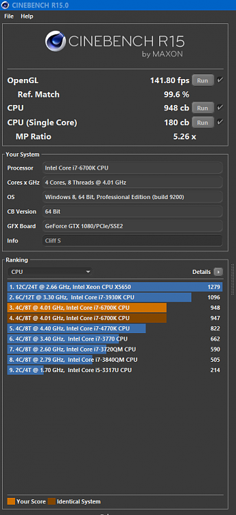 Cinebench Benchmark-image.png