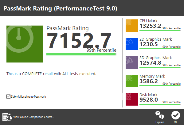 Passmark Performance Test Benchmark-image.png