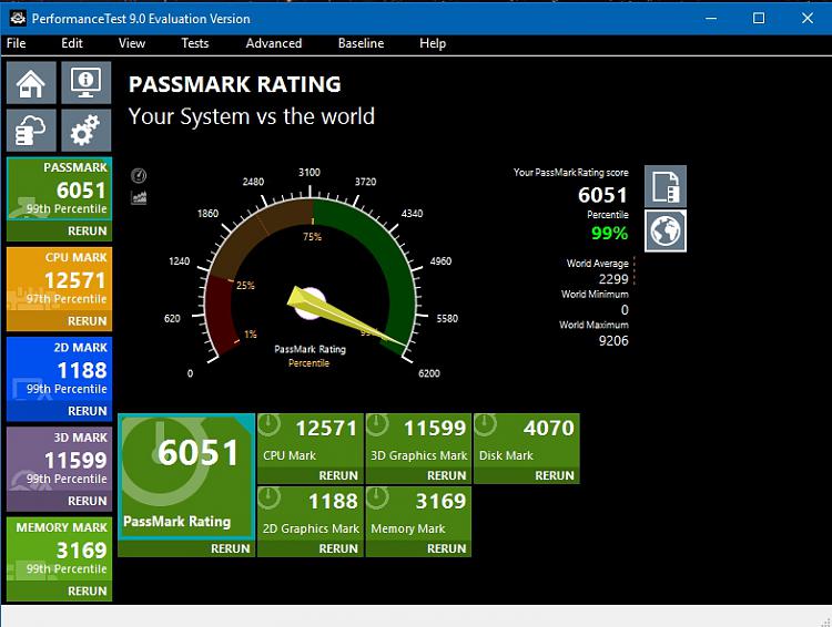 Passmark Performance Test Benchmark-clipboard01.jpg