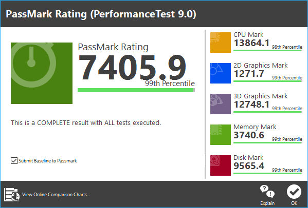 Passmark Performance Test Benchmark-image.png